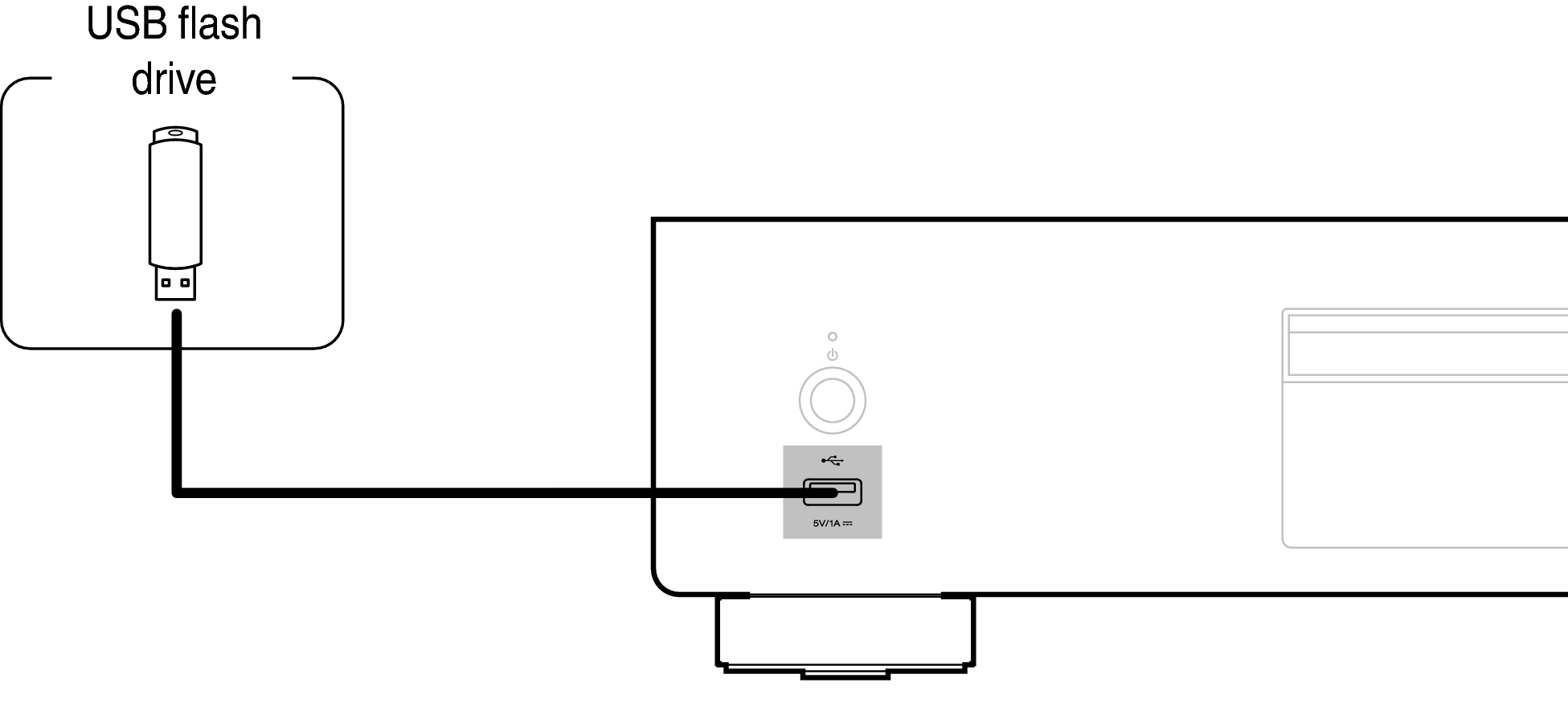 Conne USB Front DCD900NE